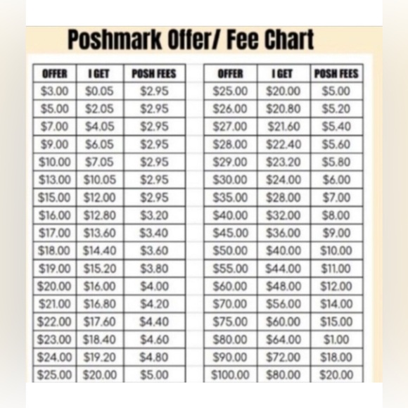 Let's Make A Deal! - Picture 4 of 5